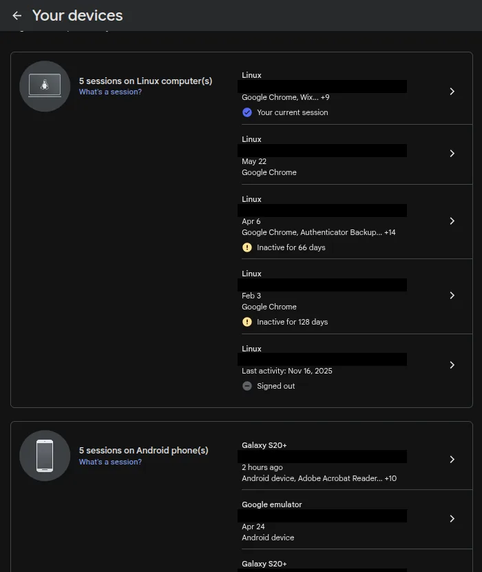 Google account device review screen showing ten active sessions across Linux computers and Android phones, with two flagged as inactive for 66 and 128 days; locations and identifiers redacted